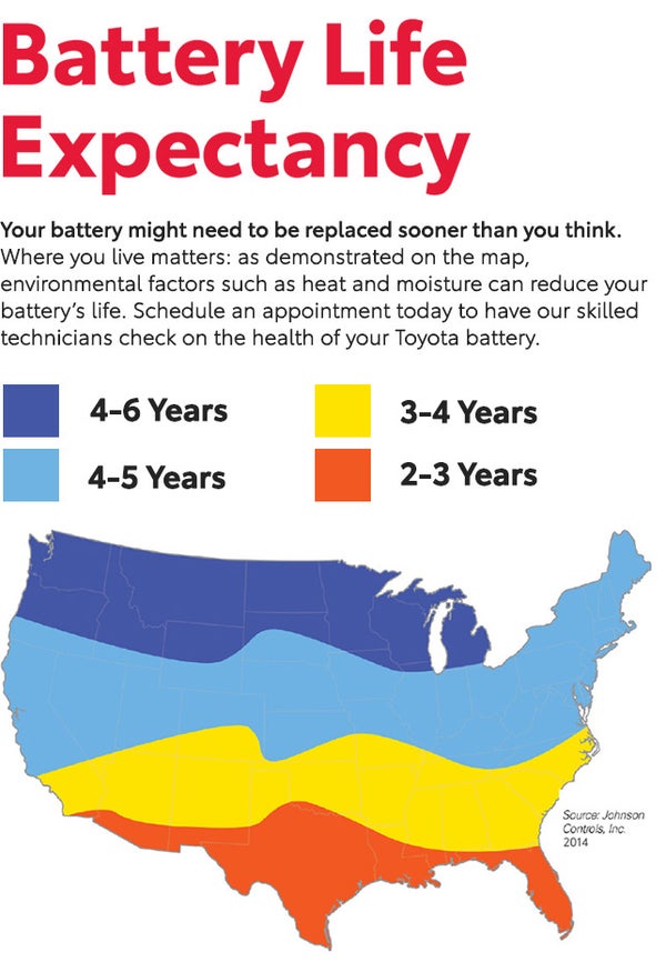 Battery Life Expectancy | Rochester Toyota in Rochester MN
